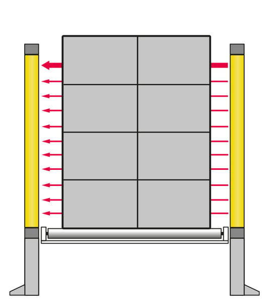 L'inhibition réinventée – Le Smart Process Gating